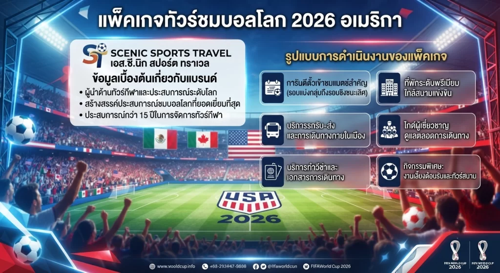 แพ็คเกจทัวร์ชมบอลโลก 2026 อเมริกา