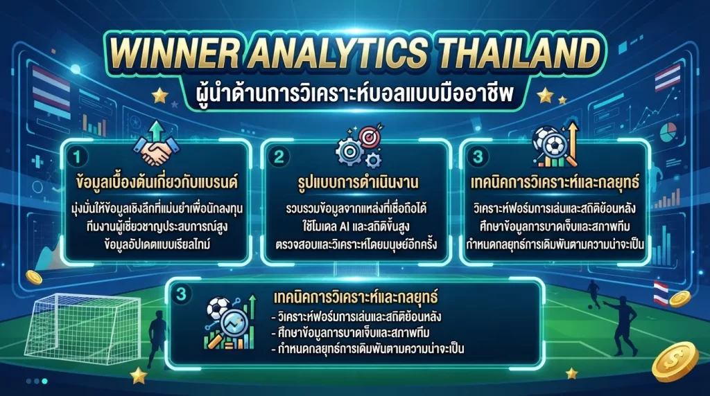 เทคนิคการวิเคราะห์และกลยุทธ์การ กา บอล ให้มีความแม่นยำสูง